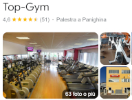 TopGym Google