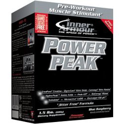 Power Peak
